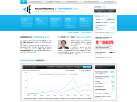 Indépendance et Expansion SICAV